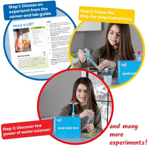 Hand2Mind H2-Ohhh! Water Science Lab Kit — Catalog Product - Image 4
